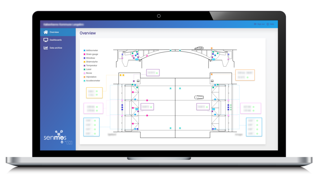 senmos cloud platform Structural Health Monitoring