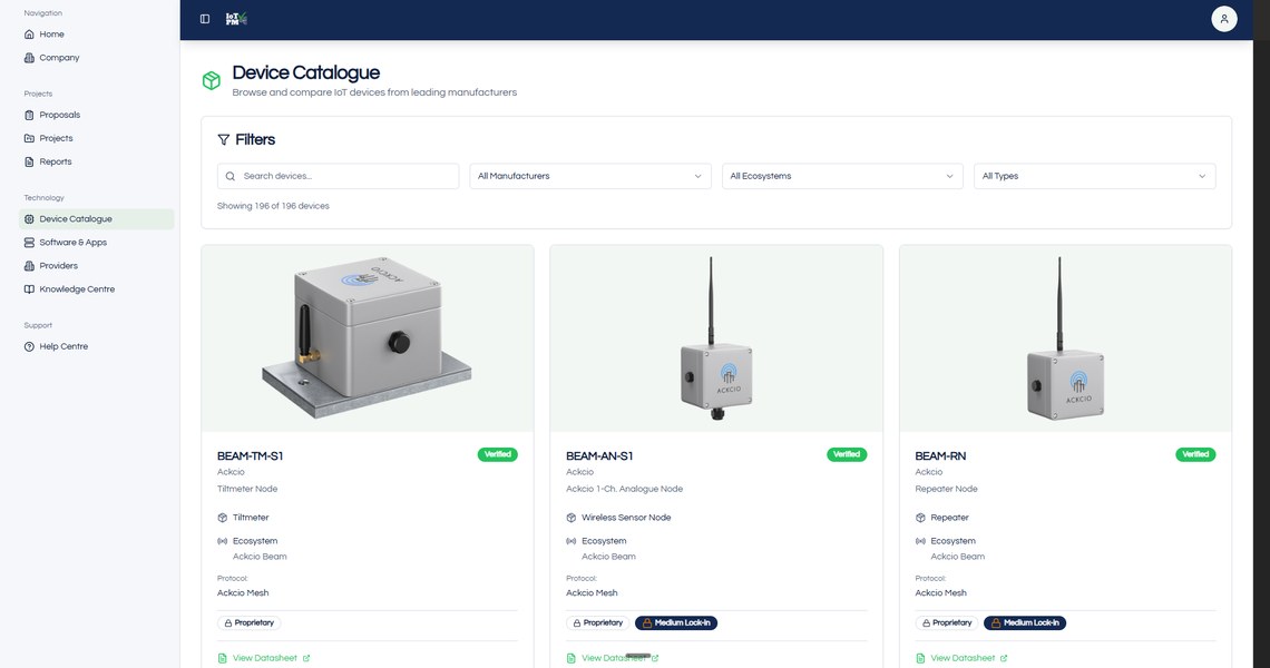 Enhedskatalog i IoT PM