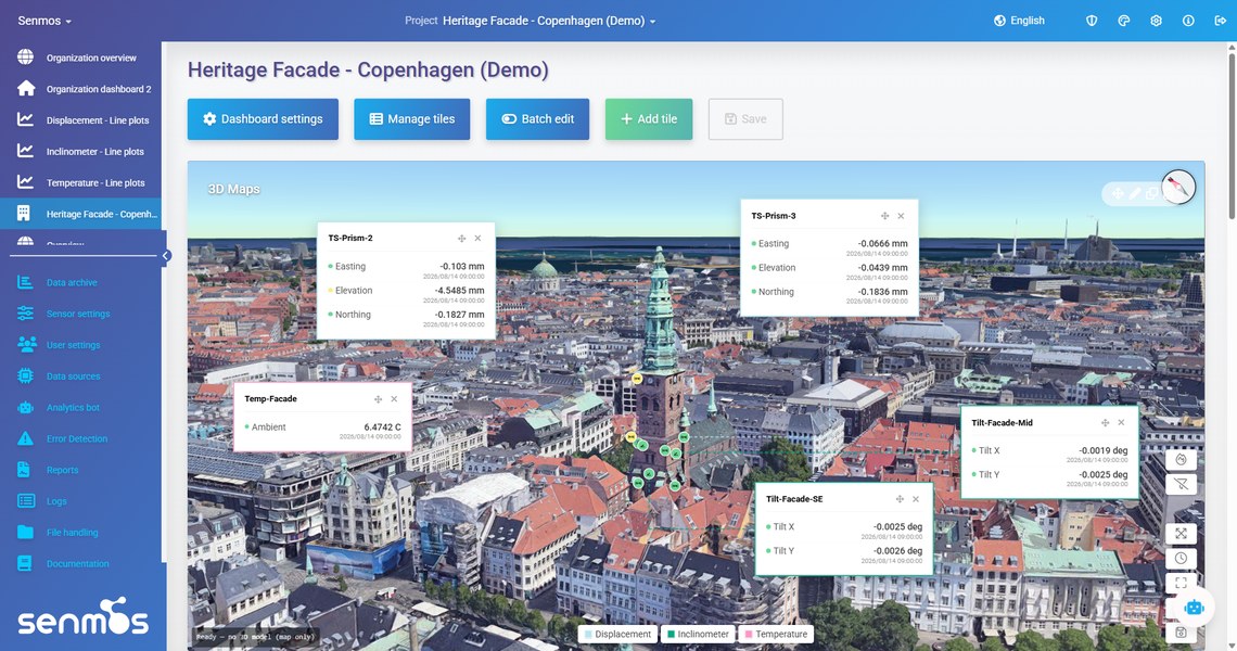 Senmos-dashboard med kort og live-værdier fra flere sensorer