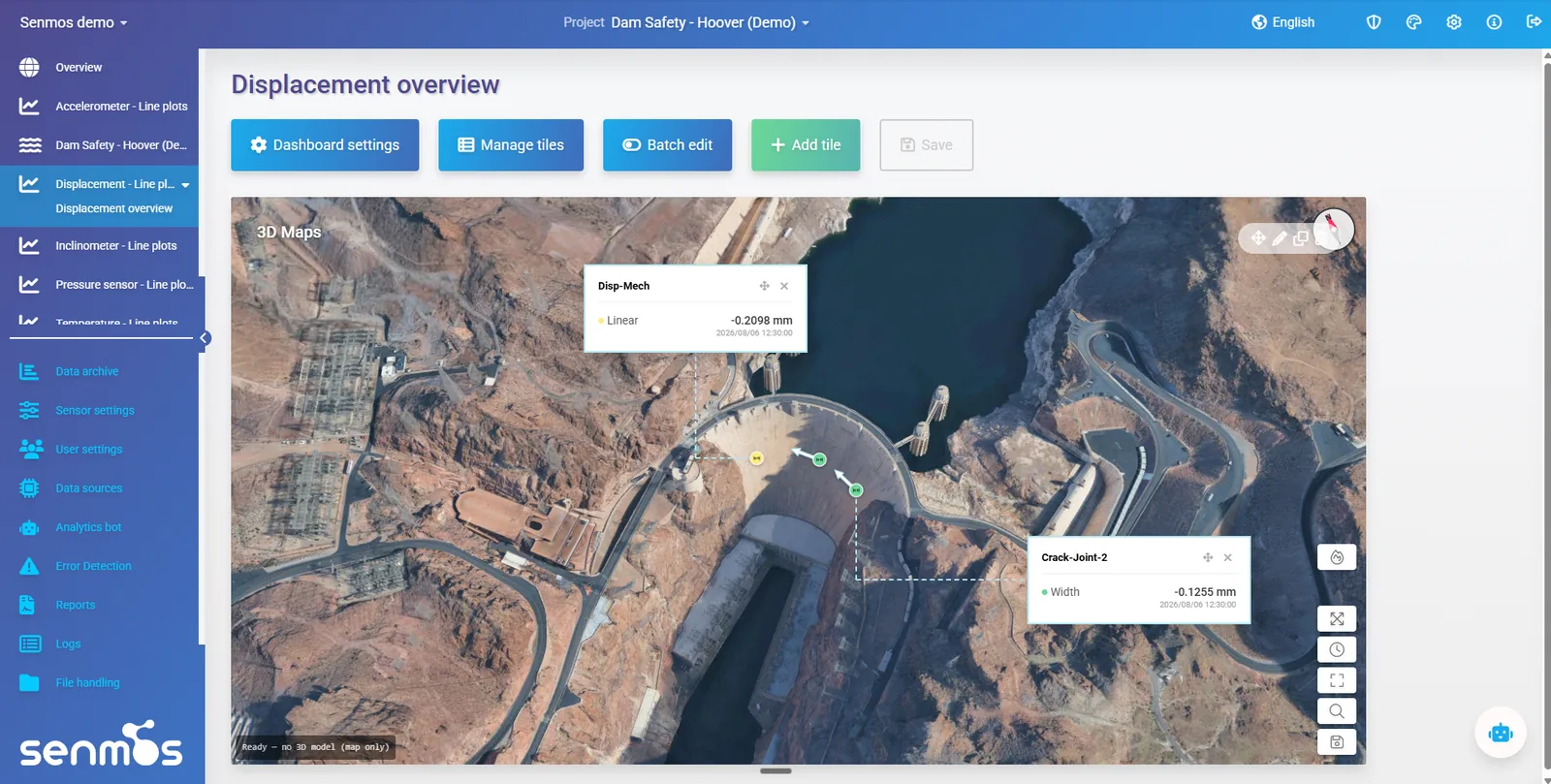 The Displacement overview dashboard in Senmos with live value panels for a mechanical displacement sensor and a joint crack meter