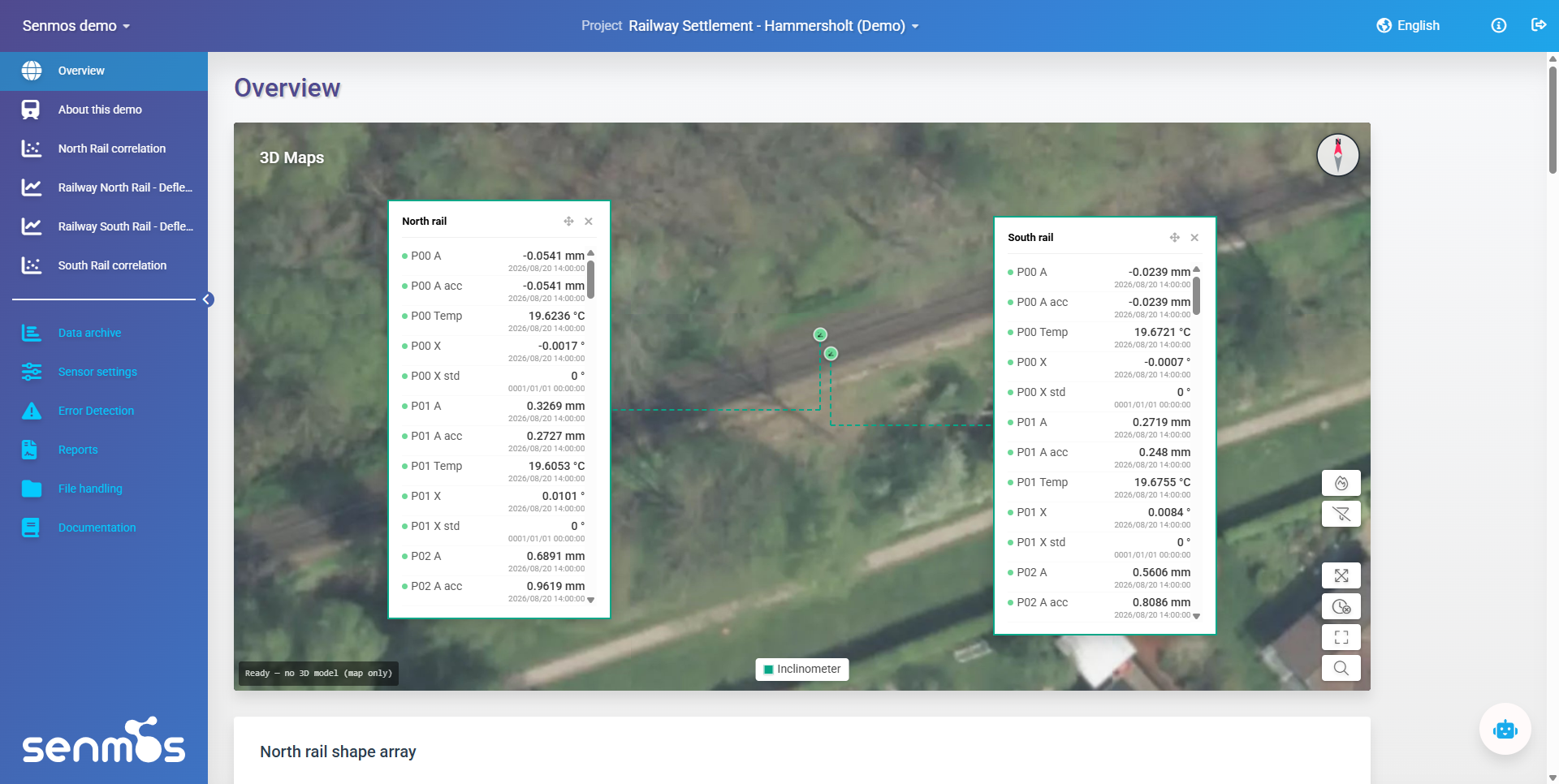 The Hammersholt track on a 3D map in Senmos, with north and south rail live value boxes showing displacement and temperature per node